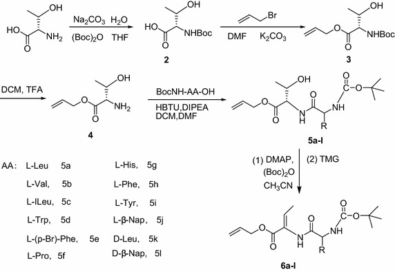 Scheme 1