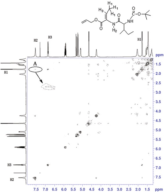 Fig. 1