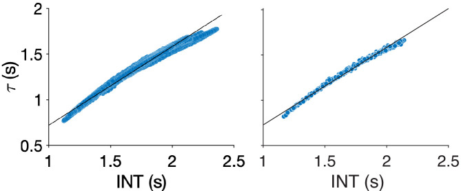 Figure 1—figure supplement 1.