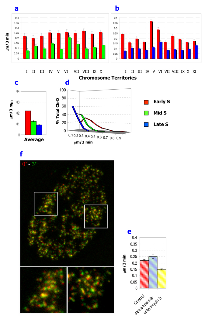 Fig.3