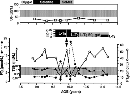 FIG. 10.