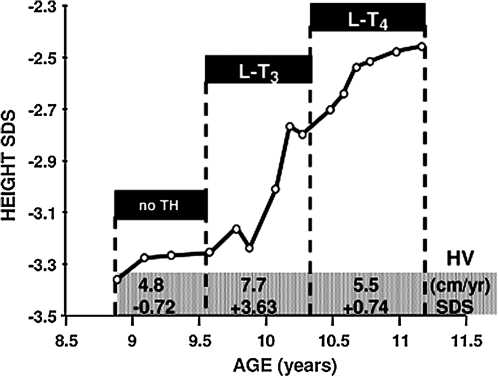 FIG. 11.