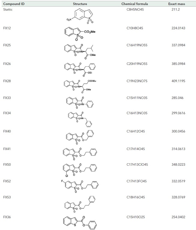 graphic file with name mbc-33-ar120-g010.jpg