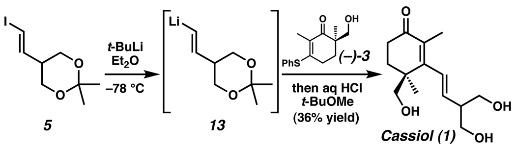 Scheme 4