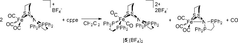 Scheme 6