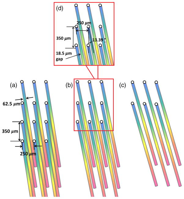 Fig. 3