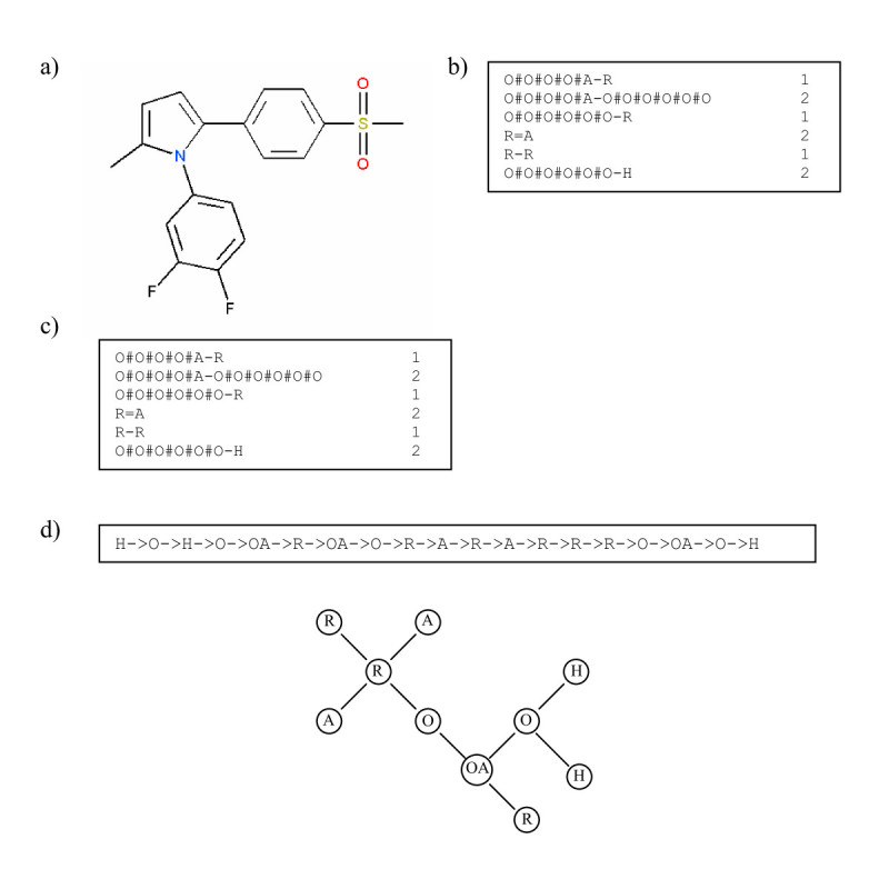 Figure 18
