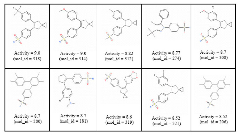 Figure 17
