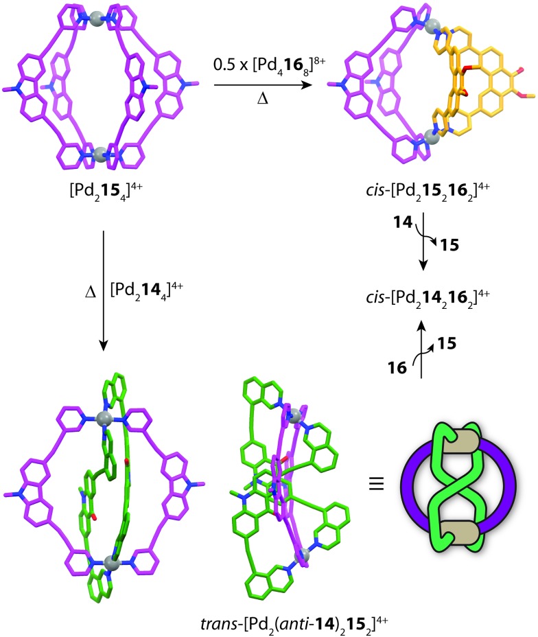 Fig. 11