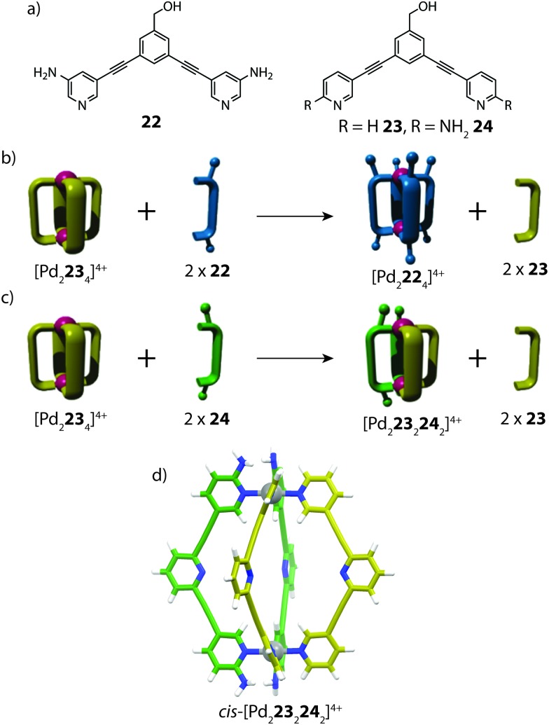 Fig. 14