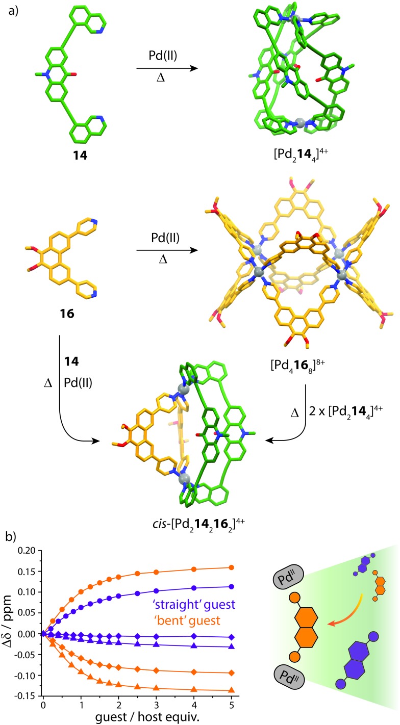 Fig. 10