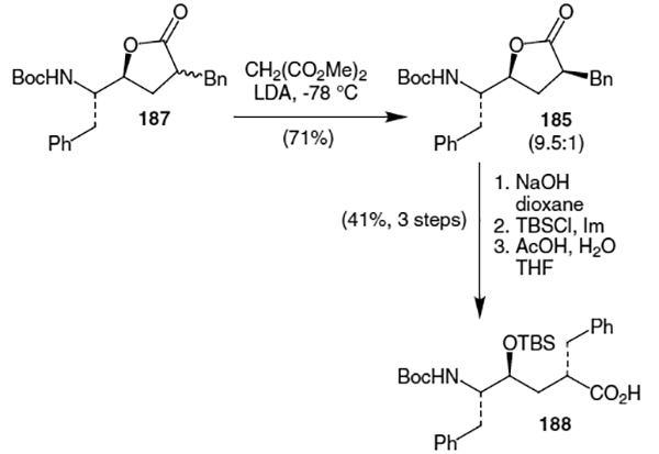 Scheme 47