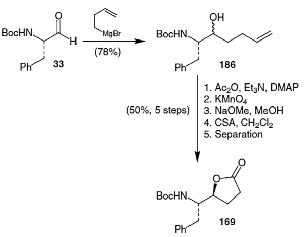 Scheme 46