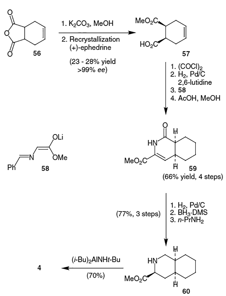 Scheme 12