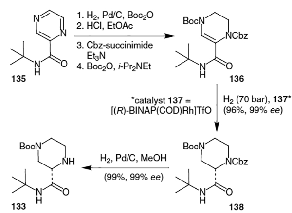 Scheme 32