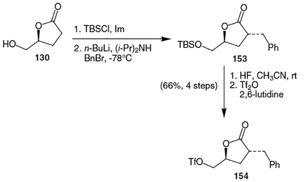 Scheme 36