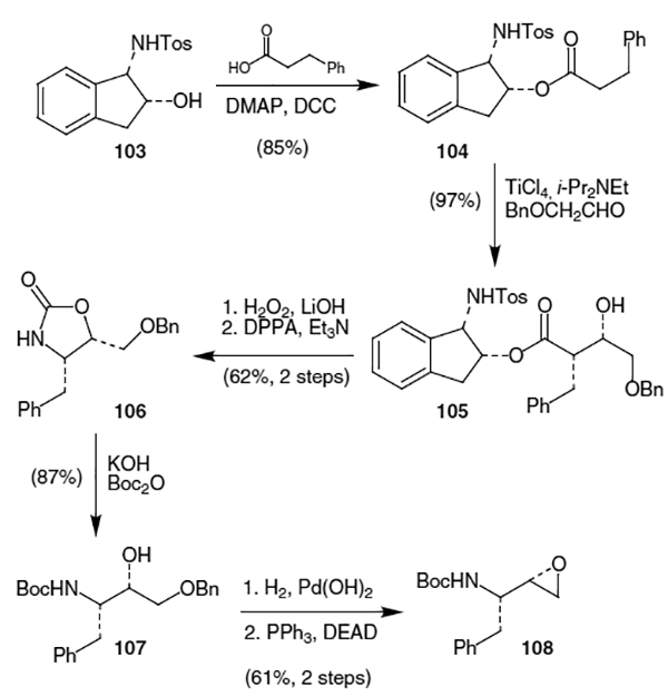 Scheme 25