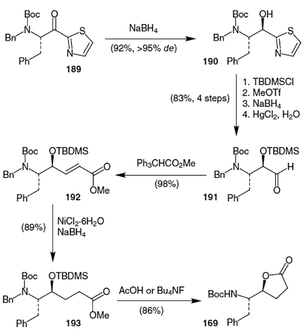 Scheme 48