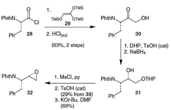 Scheme 6