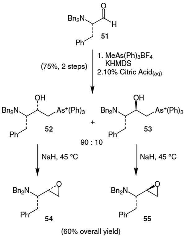 Scheme 11