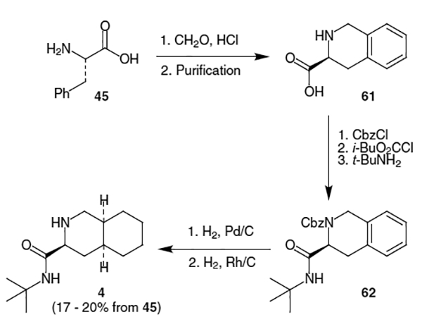 Scheme 13