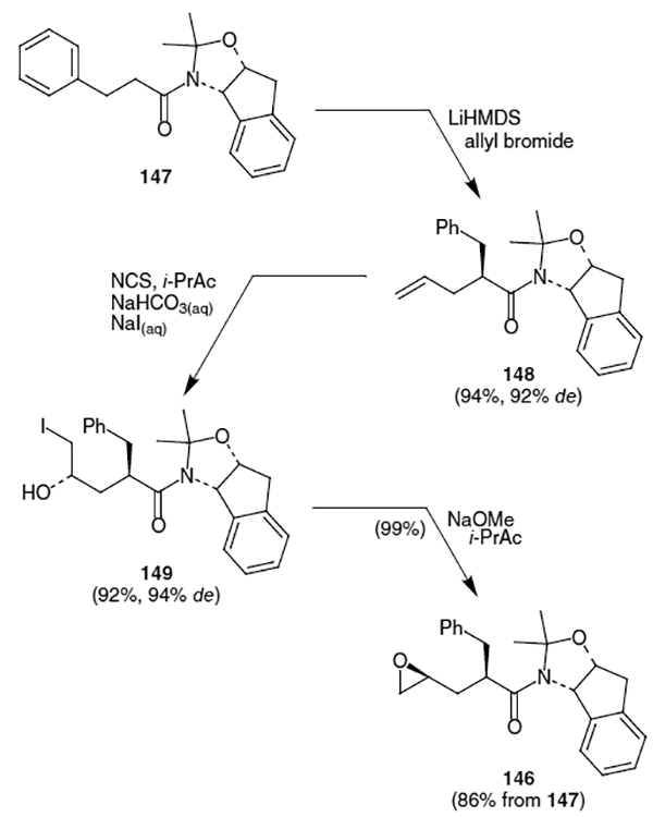 Scheme 34