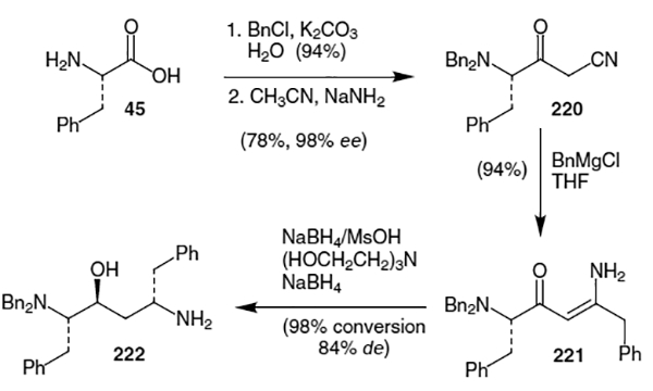 Scheme 57