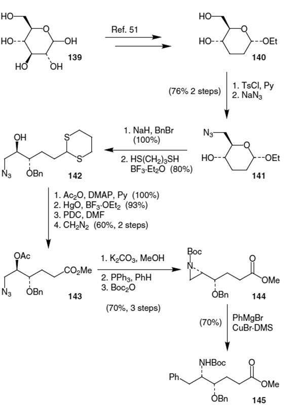 Scheme 33