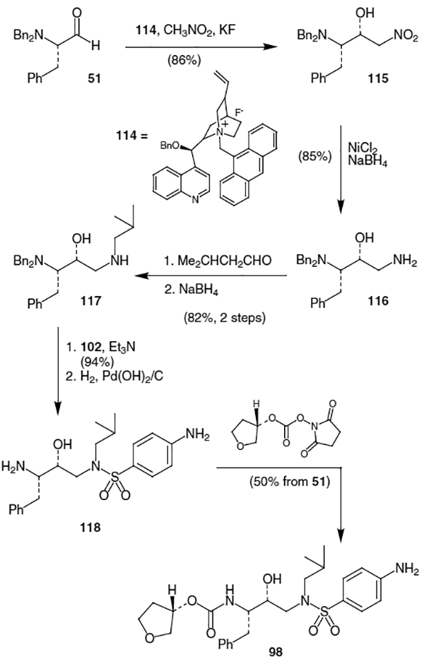 Scheme 28