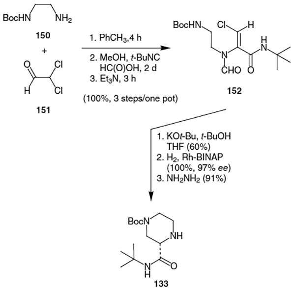 Scheme 35