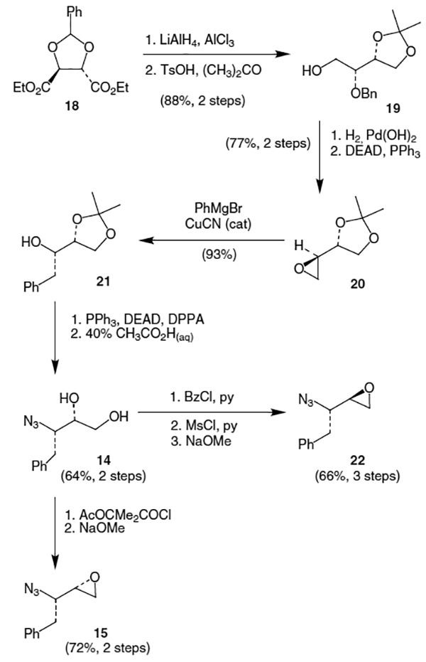 Scheme 4