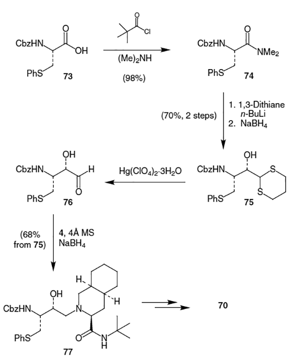 Scheme 19