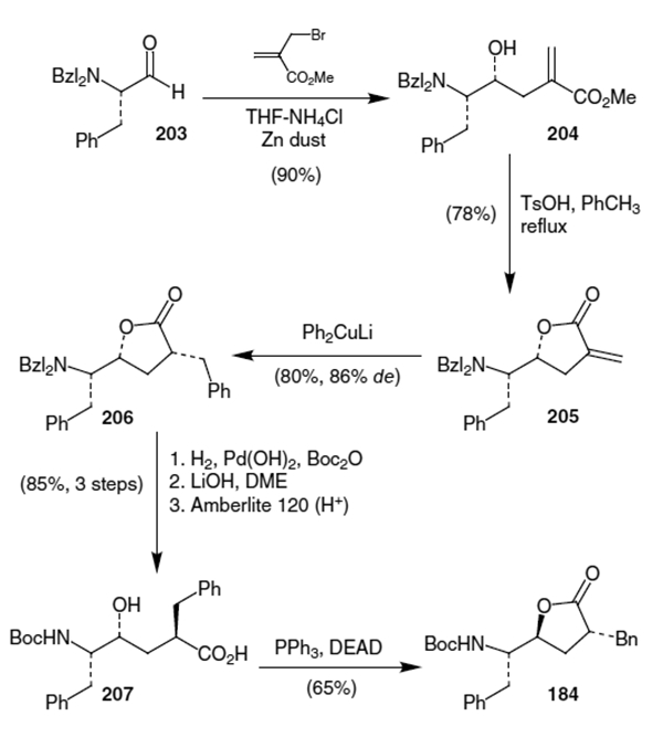 Scheme 52