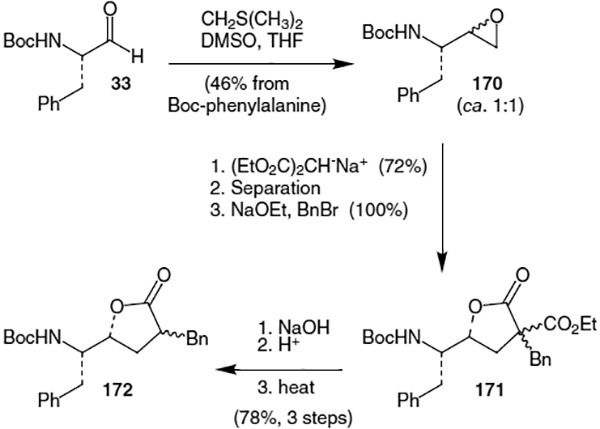 Scheme 41