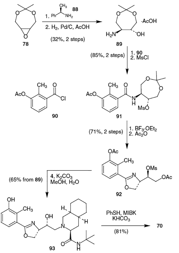 Scheme 22