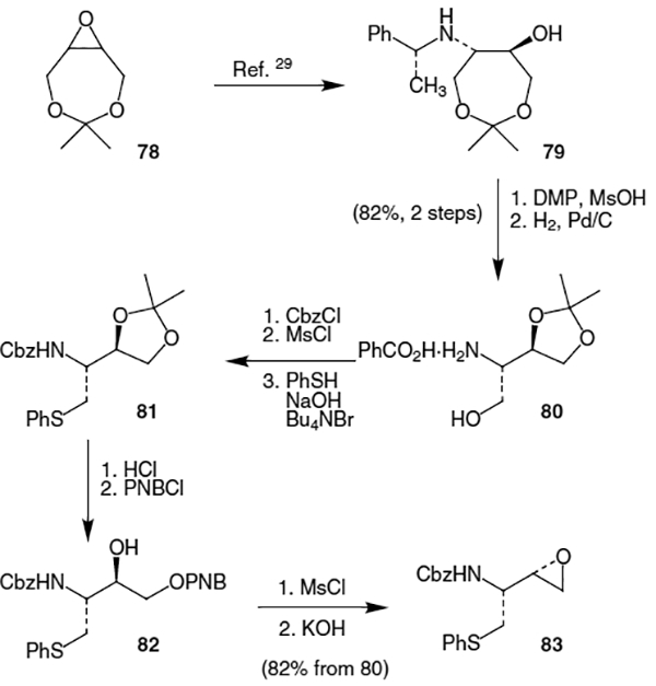 Scheme 20