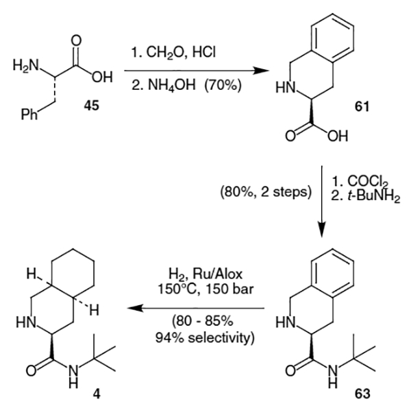 Scheme 14