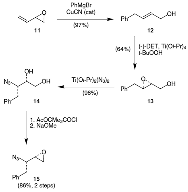 Scheme 2