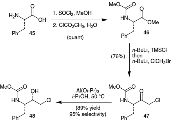 Scheme 9