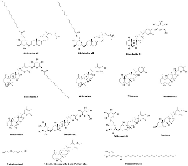 Fig. (1)