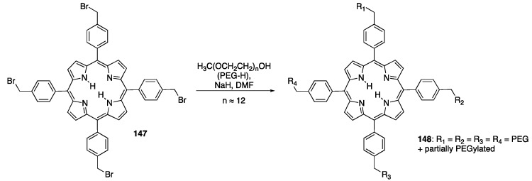 Scheme 42