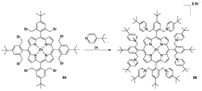 Scheme 14