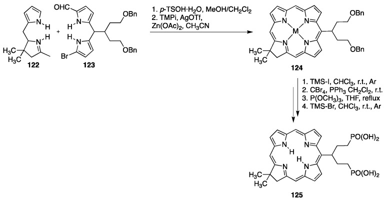 Scheme 34