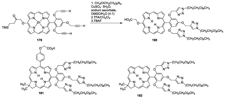 Scheme 55