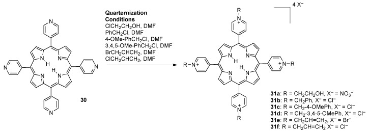 Scheme 8