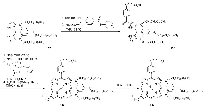 Scheme 38