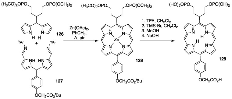 Scheme 35