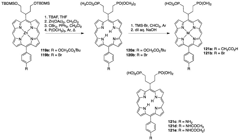 Scheme 33