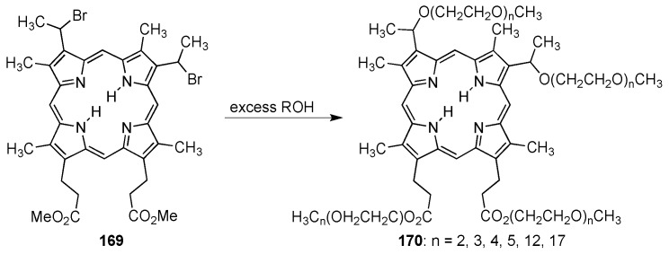 Scheme 51