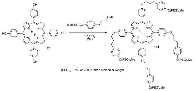 Scheme 40